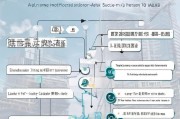 深圳培训补贴申请全攻略，政策解读、流程指南与注意事项