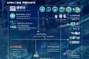 南宁区块链补贴申请全流程指南，政策解读、条件梳理与实操步骤