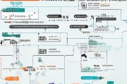 徐州灵活就业人员补贴申请全攻略，条件、流程、注意事项详解