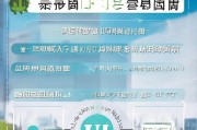 深圳商家补贴申请全攻略，条件、流程、注意事项，一文读懂
