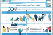 深圳家庭补贴申请条件详解，哪些家庭可申请？流程与材料全攻略