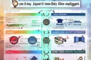 应届毕业生求职补贴申请全攻略，政策解读、流程指南与注意事项