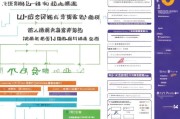 荆州租赁补贴申请全攻略，条件、流程、材料及注意事项