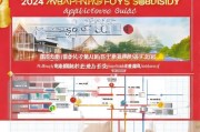 2024新昌安家补贴申请全攻略，条件、流程、材料及注意事项
