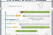 浦东人才补贴申请时间全攻略，关键节点、流程与注意事项