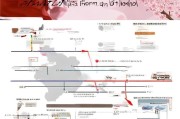 日本签证申请指南，从英国出发的详细流程解析
