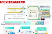 集宁购房补贴申请全攻略，条件、流程、材料、注意事项详解