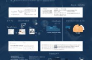 淘宝获客成本怎么算？一文看懂电商获客核心指标与优化策略