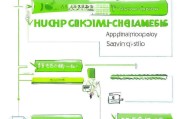 运城移动卡补贴申请全攻略，省钱指南与办理流程详解