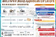 金华就业培训补贴申请全攻略，政策解读、流程指南与注意事项