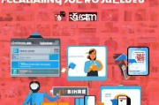 京东运费领取的几种方法