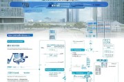 深圳租房补贴申请系统全攻略，从申请到到账，一篇读懂所有流程与注意事项