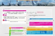 天津人才补贴申请全攻略，政策解读、条件流程与注意事项