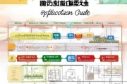 福建困难企业补贴申请指南，政策解读、流程与实操建议