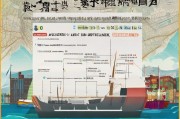 来济求职补贴申请指南，助力人才启航，政策红利直达