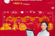 1688精准获客怎么投放？这份保姆级投放指南让你业绩暴涨！