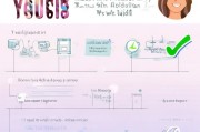 爱慕义乳申请流程指南，从申请到获批的全面解析