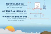 海曙区水灾补贴申请全攻略，条件、流程、材料一文读懂