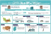 2024购房补贴申请全攻略，条件、流程、材料、注意事项详解