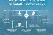 昆山疫情补贴申请条件详解，谁能申请？如何办理？一文读懂