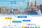 哈尔滨考研补贴申请指南，条件、流程、注意事项全解析