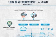 宜兴市人才补贴申请全攻略，政策解读、条件梳理与流程指南