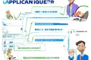 嘉兴职业保险补贴申请指南，政策解读、条件与流程全解析