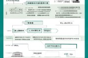 浙江疫情居家补贴申请全攻略，政策解读、申请条件与流程详解