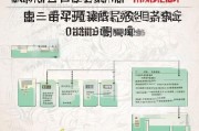 泉州补贴房申请全攻略，条件、流程与注意事项