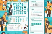 佳木斯职工补贴申请全攻略，条件、流程、材料及注意事项