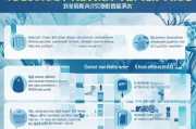 吉林高中补贴申请指南，条件、流程与注意事项