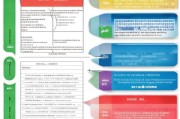 正定租赁补贴申请全攻略，条件、流程、材料及注意事项