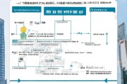 常州购房补贴申请全攻略，条件、流程、注意事项详解