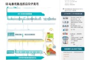 辽宁住房补贴申请全攻略，条件、流程、材料及注意事项