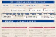 南京租房补贴申请时间全攻略，2024最新政策、流程及注意事项