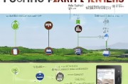 淮南农民补贴申请全流程，从政策解读到资金到账，一文详解