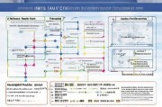 秦皇岛房租减免补贴申请指南，政策解读、条件与流程全解析