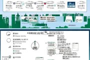 上海看病遗失补贴申请指南，流程、材料与注意事项