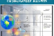 RCA研究生申请全攻略，从准备到录取的每一步