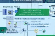 抗击肺炎购车补贴申请指南，政策解读、流程详解与注意事项