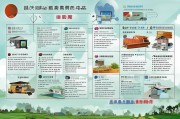 余姚农业项目补贴申请全攻略，政策解读、流程指引与成功案例