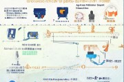 颍泉区残疾补贴申请指南，政策解读与办理流程详解