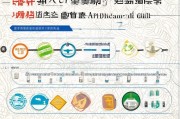 西秀区护理补贴申请指南，政策解读、条件与流程详解