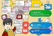 外省失业险怎么领取，别慌！