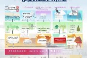 邢台建房补贴申请全攻略，条件、流程、材料一文读懂