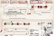 中国商标申请全流程解析，从准备到注册的每一步