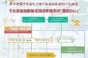 青岛出国劳务人员补贴申请指南，政策解读、流程与注意事项