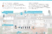 新疆补助申请全流程指南，从准备到领取的详细步骤