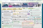 中山比亚迪购车补贴申请全攻略，政策解读、流程指南与注意事项