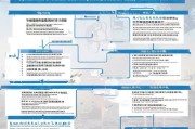 天津电池补贴申请全攻略，政策解读、流程指南与注意事项